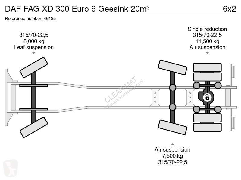 Gemeentevoertuig DAF G XD 300 Euro 6 Geesink 20m³