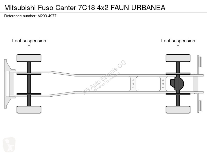 آلة لصيانة الطرق Mitsubishi Fuso 7C18 4x2 FAUN...