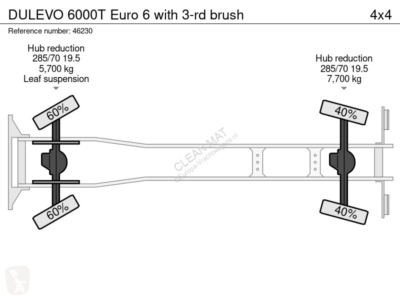 Dulevo 6000T Euro 6 with 3-rd brush road...