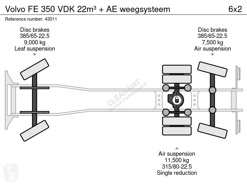 Utilaje pentru drumuri Volvo 350 VDK 22m³ + AE...