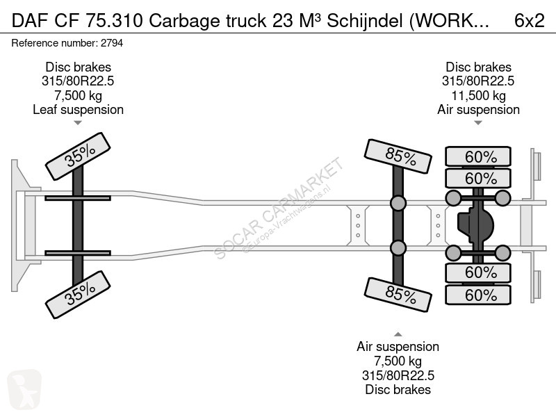 آلة لصيانة الطرق DAF 75310 Carbage truck 23 M³...