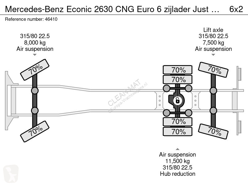 آلة لصيانة الطرق Mercedes 2630 CNG Euro 6...