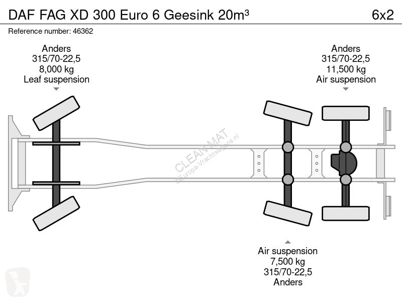 آلة لصيانة الطرق DAF G XD 300 Euro 6 Geesink 20m³