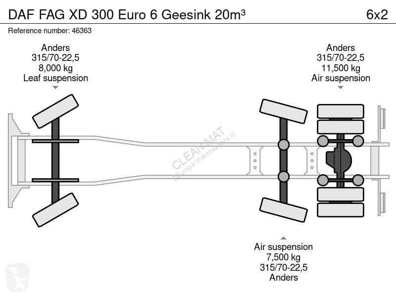 Gemeentevoertuig DAF G XD 300 Euro 6 Geesink 20m³