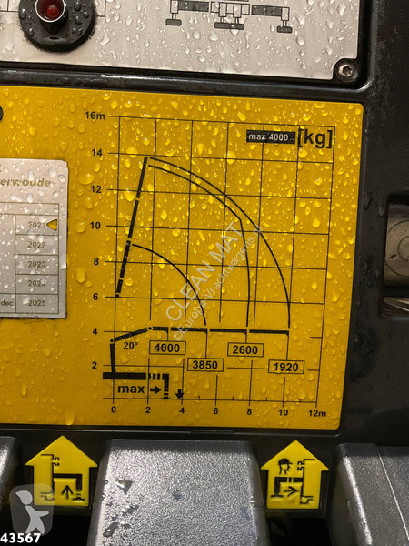 Vägmaskiner DAF FAN CF 250 Palfinger 23...