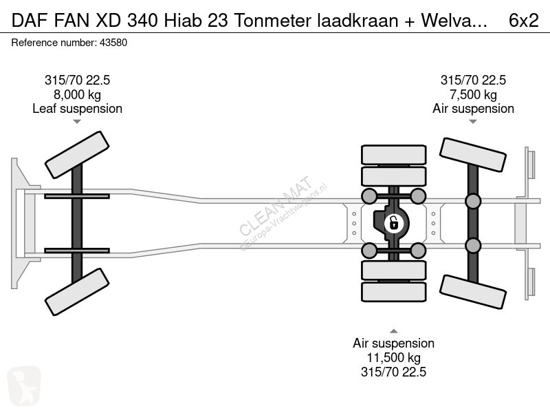 Vägmaskiner DAF N XD 340 Hiab 23 Tonmeter...