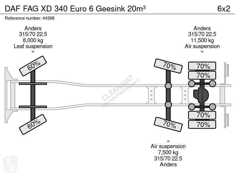 آلة لصيانة الطرق DAF G XD 340 Euro 6 Geesink 20m³