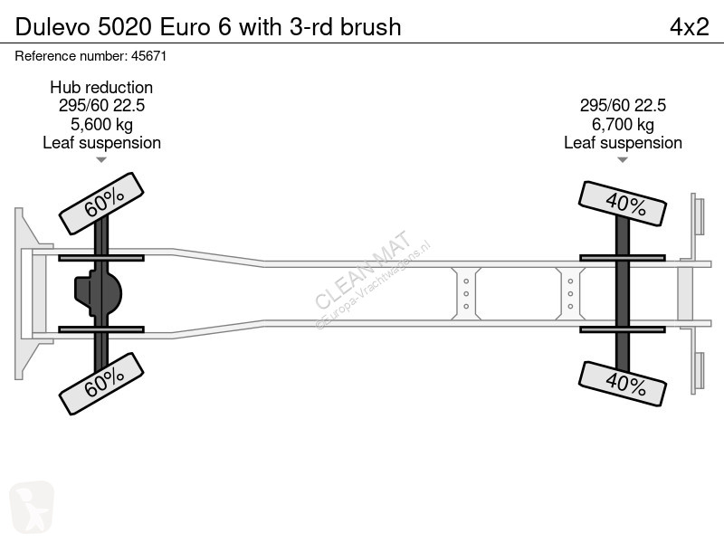 آلة لصيانة الطرق Dulevo 5020 Euro 6 with 3-rd...