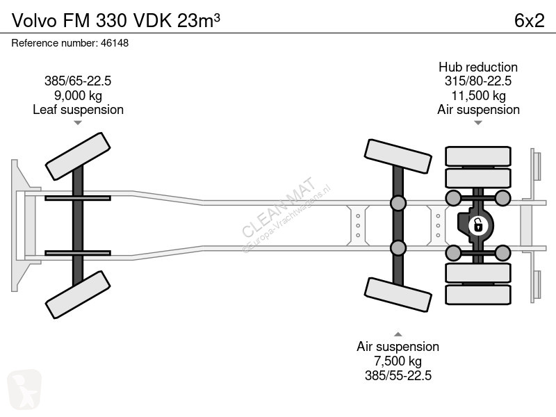 Vägmaskiner Volvo 330 VDK 23m³