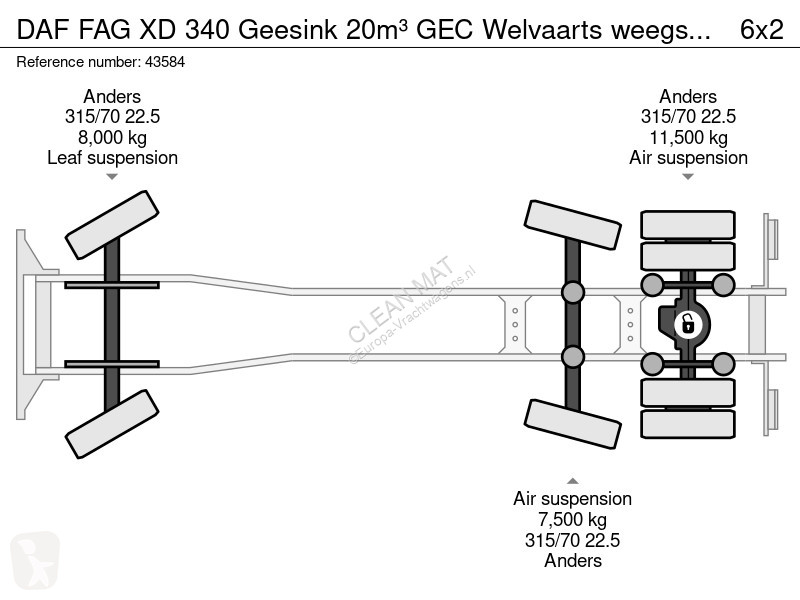 Vägmaskiner DAF G XD 340 Geesink 20m³ GEC...