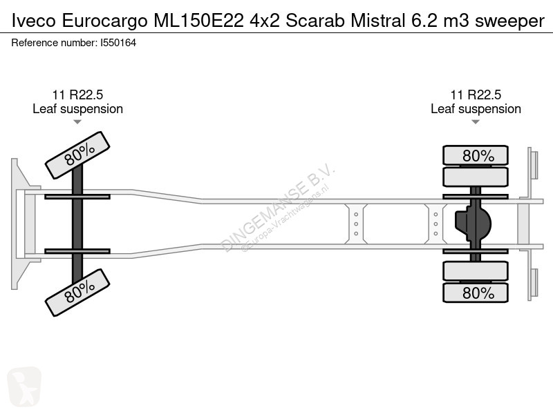 آلة لصيانة الطرق Iveco ML150E22 4x2 Scarab...