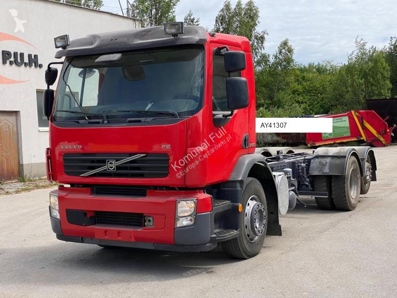 Silniční stroje Volvo RL 200