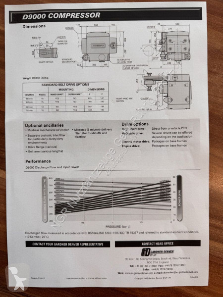 Vehículo de limpieza viaria  DRUM D9000 Kompressor