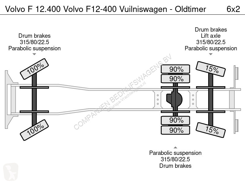 آلة لصيانة الطرق Volvo F 12.400 Volvo -400...