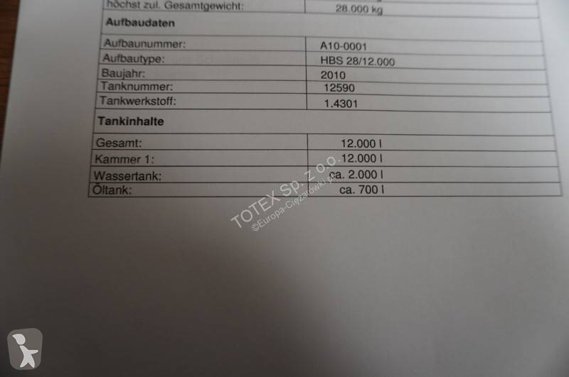 Vägmaskiner MAN
