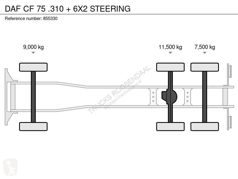 آلة لصيانة الطرق DAF 310 + 6X2 STEERING