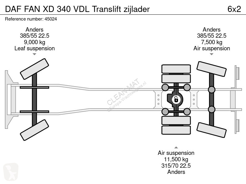 Vägmaskiner DAF N XD 340 VDL Translift zijlader