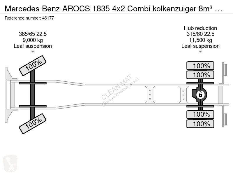Silniční stroje Mercedes AROCS 1835 4x2 Combi...