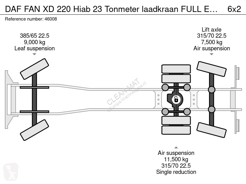 آلة لصيانة الطرق DAF N XD 220 Hiab 23 Tonmeter...