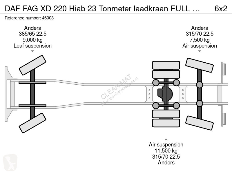 Engin de voirie DAF G XD 220 Hiab 23 Tonmeter...