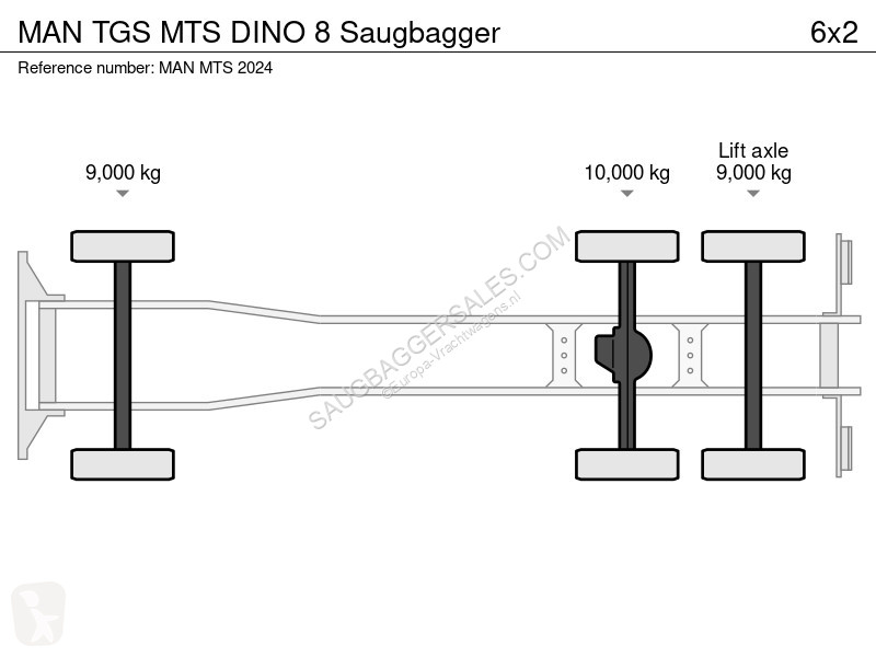 MAN MTS DINO 8 Saugbagger road network trucks