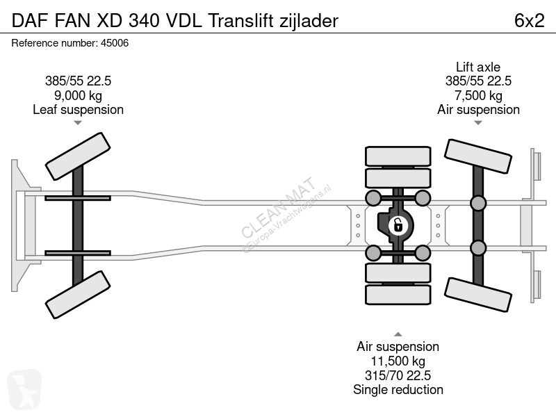 Vägmaskiner DAF N XD 340 VDL Translift zijlader