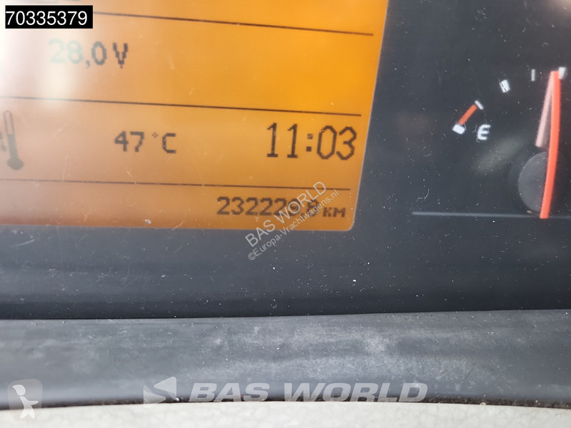 Volvo FE 320 6X2 -Truck Zoeller medium XL...