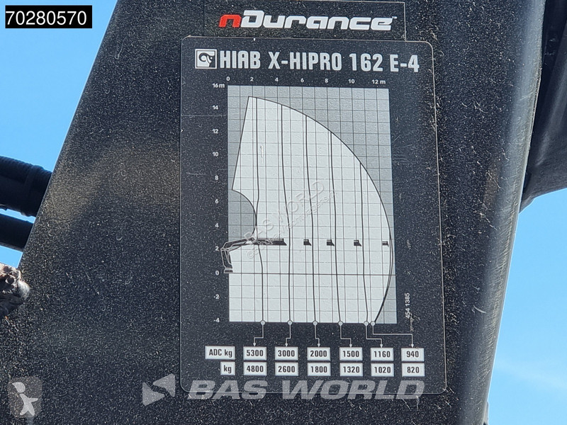 Utilaje pentru drumuri Volvo FM 370 6X2 Hiab...