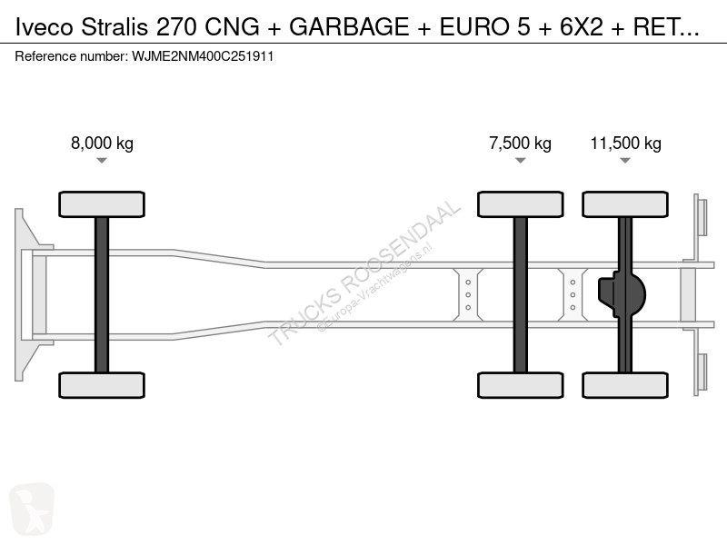 Silniční stroje Iveco 270 CNG + GARBAGE + EURO...