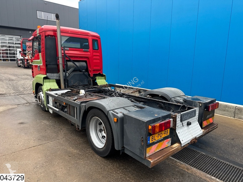 شاحنة MAN 18 310 EURO 3, PTO, RHD