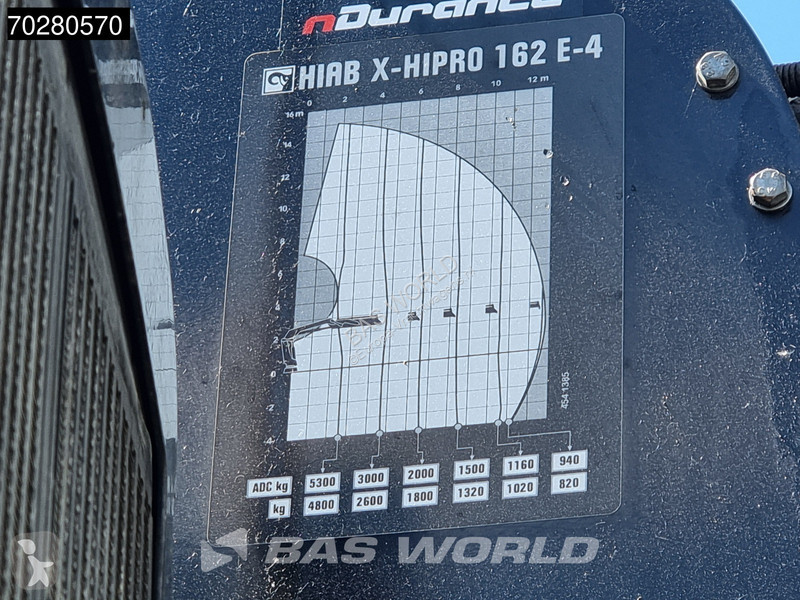 Utilaje pentru drumuri Volvo FM 370 6X2 Hiab...
