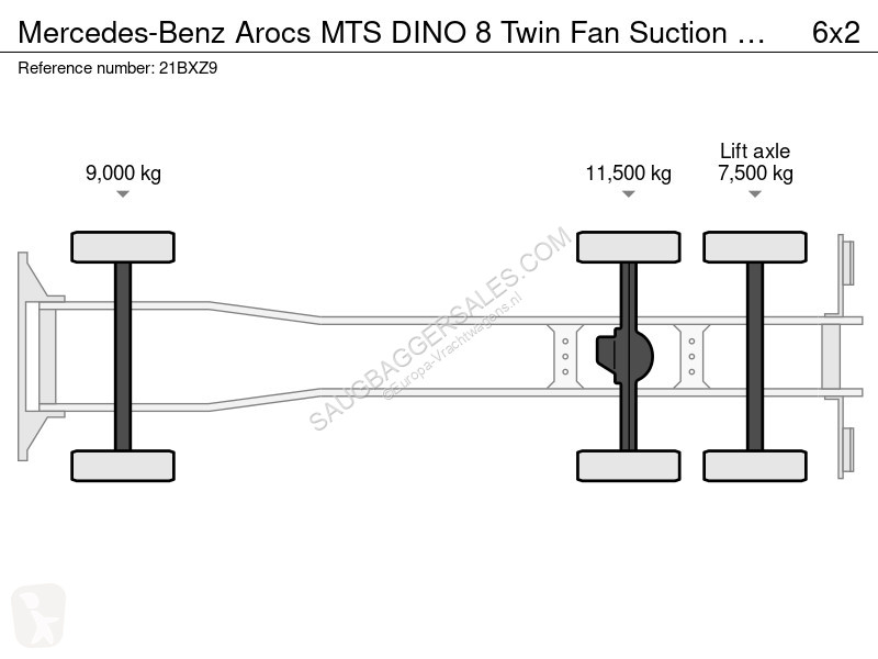 Maskine til vejarbejde Mercedes MTS DINO 8 Twin...