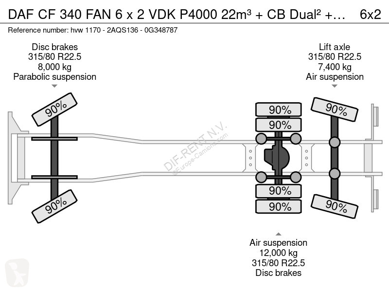 Útfenntartó-és-karbantartógép DAF 340 FAN 6 x 2...