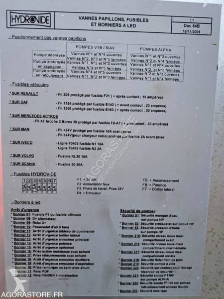 Silniční stroje  19.324