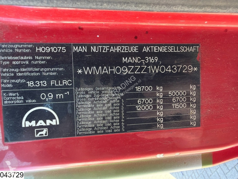 شاحنة MAN 18 310 EURO 3, PTO, RHD