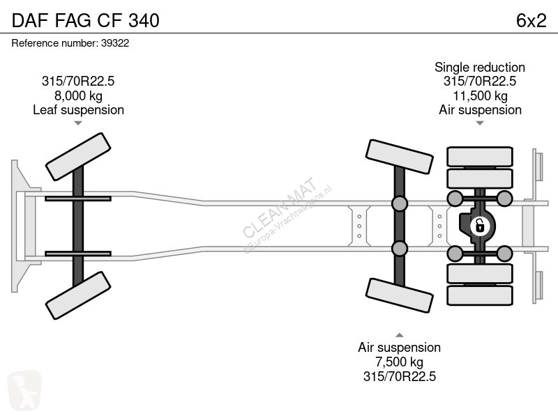 Silniční stroje DAF FAG  340