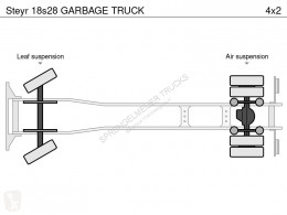 View images Steyr 18s28 GARBAGE TRUCK road network trucks