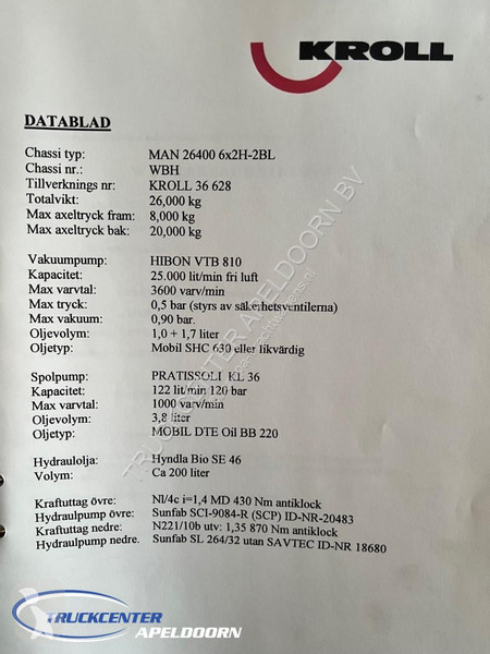 Silniční stroje Scania G360 Euro 6, Kroll, RVS...