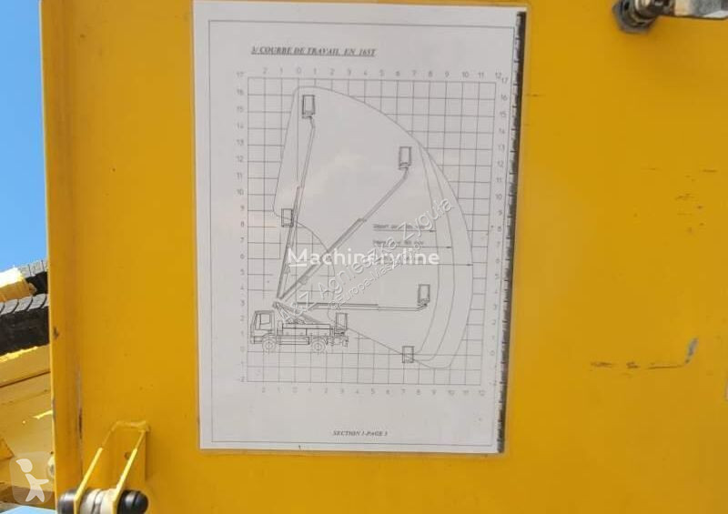Nacela Renault MIDLUM 180 DCI