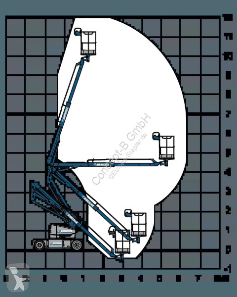 منصة تلسكوبية Genie Z33/18