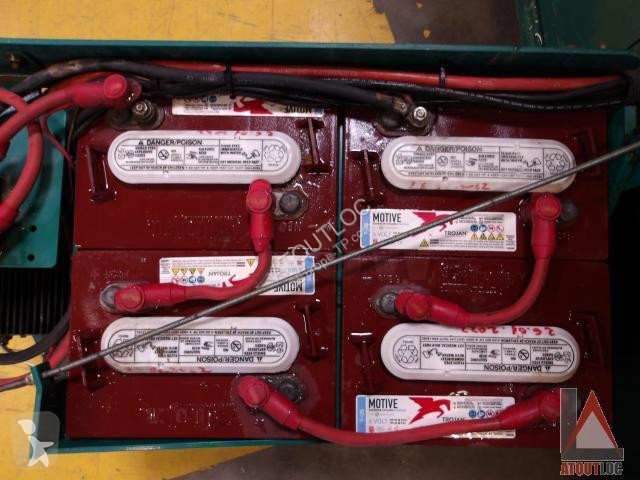 Nacelle Genie
