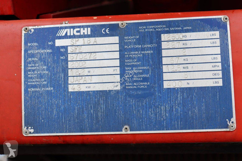 Emelőkosár Aichi SP18A
