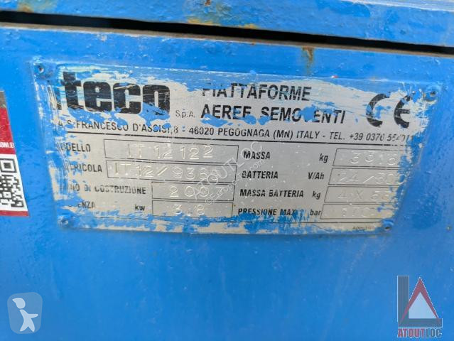 Gondol Iteco