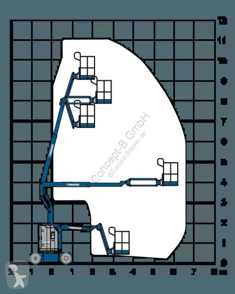 منصة تلسكوبية Genie Z30/20N RJ