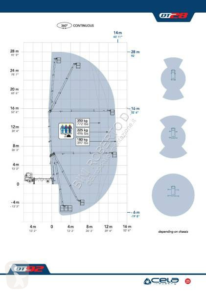 Nacelle Cela CRAWLER DT28