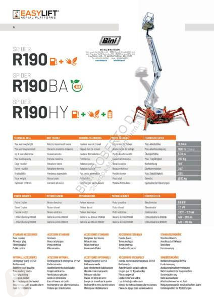 Nacelle Easy Lift R190