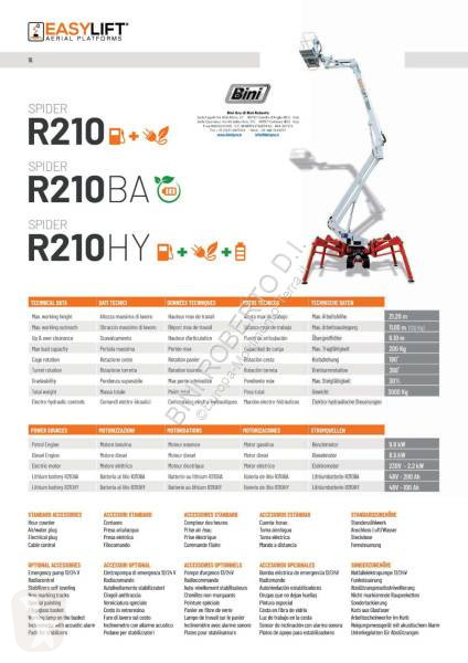 Nacelle Easy Lift R210