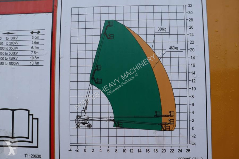 Piattaforma aerea XCMG XGS28E Valid inspection,...