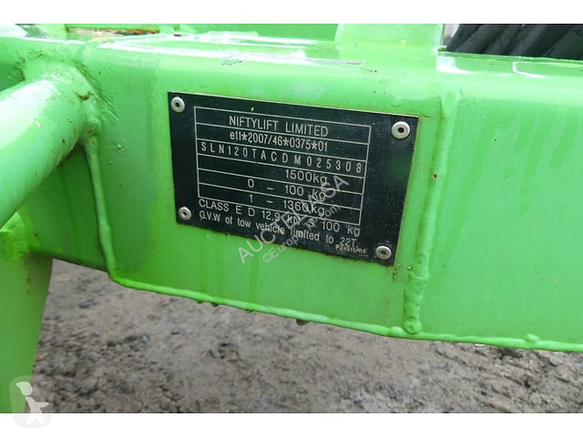 Gondol Niftylift