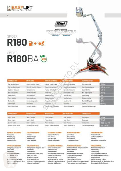 Nacelle Easy Lift R180